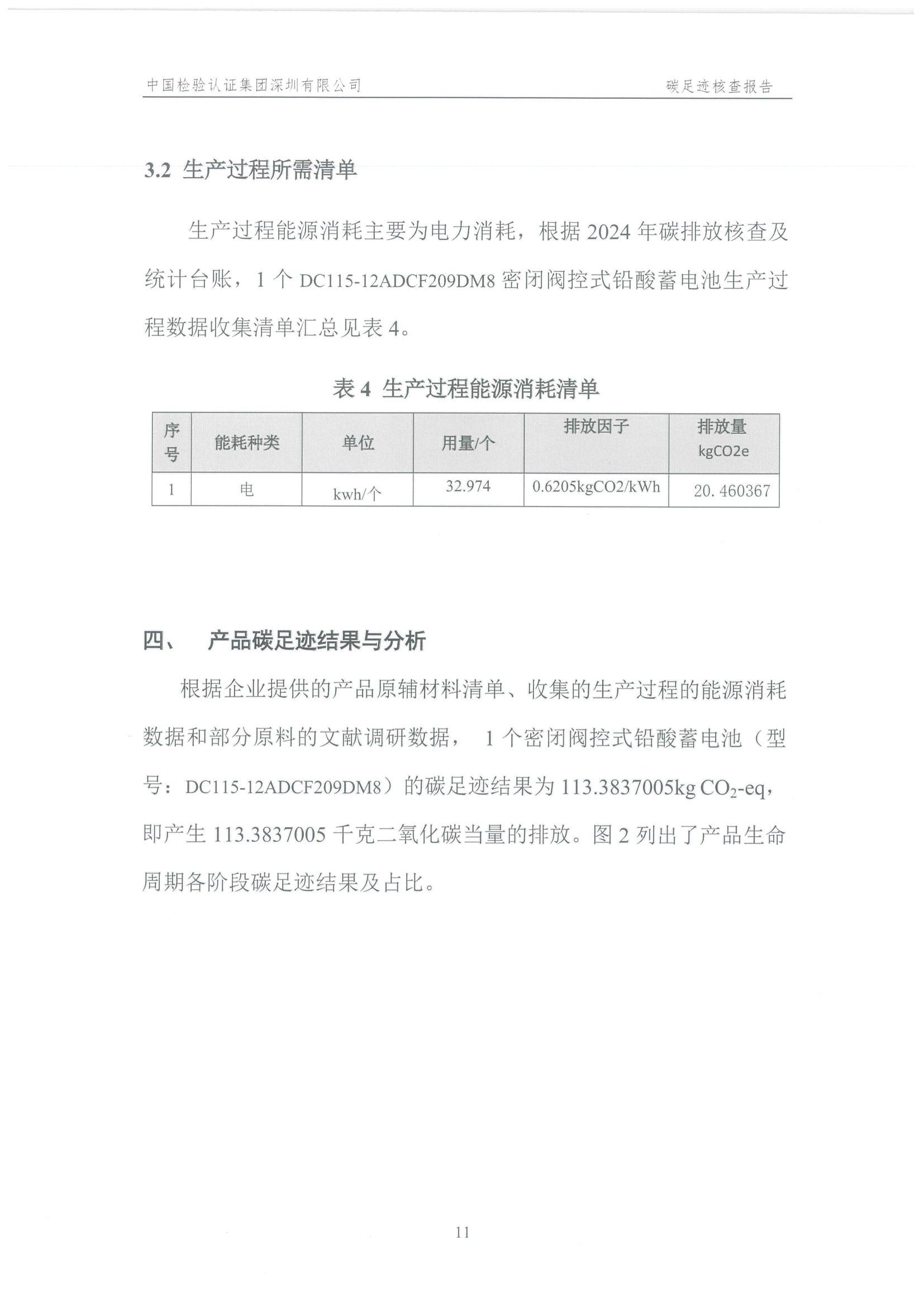 广东丰江实业有限公司碳足迹核查报告（2024年度）_13.jpg